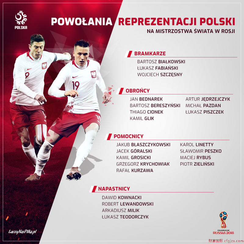 波兰世界杯23人名单公布：莱万多夫斯基、什琴斯尼领衔_蓝雪梨国际足球新闻