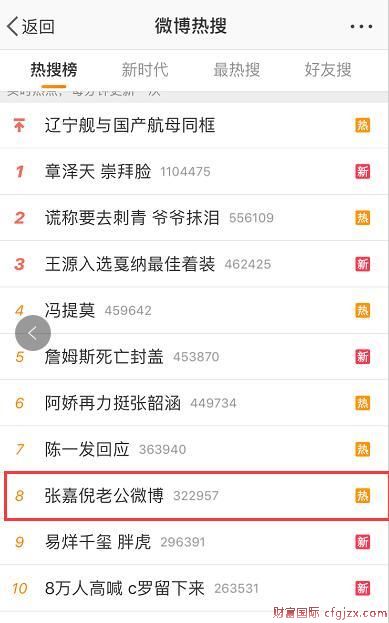 张嘉倪怀二胎为老公庆生 王思聪现身庆祝