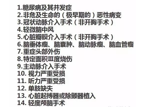 太平人寿祝福倍至