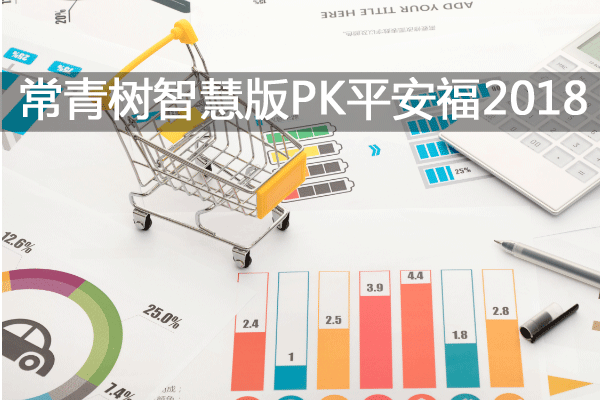 华夏常青树智慧版和平安福2018有什么区别?优缺点及病种对比