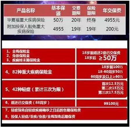 华夏福