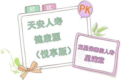天安健康源悦享VS星满意哪个性价比更高？附条款+费率表