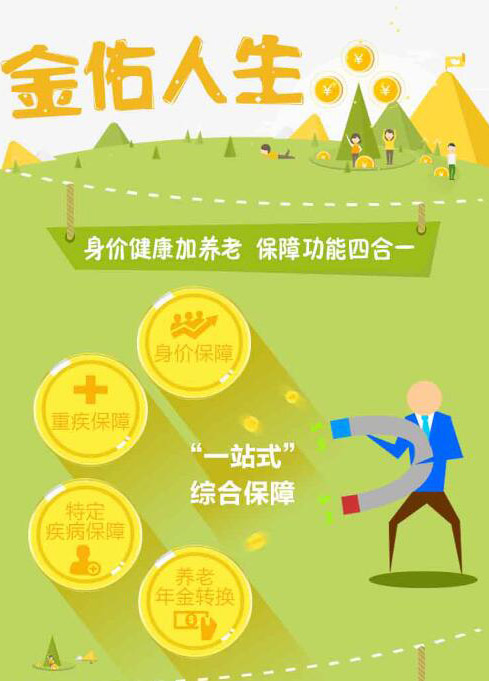 精算师谈保险_首选重疾险_太平洋“金佑人生”怎么样_产品介绍