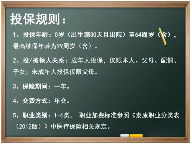 健康尊享投保规则