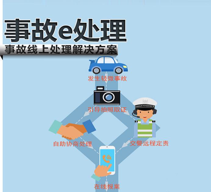 北京8月起全面推广手机APP“事故e处理” 