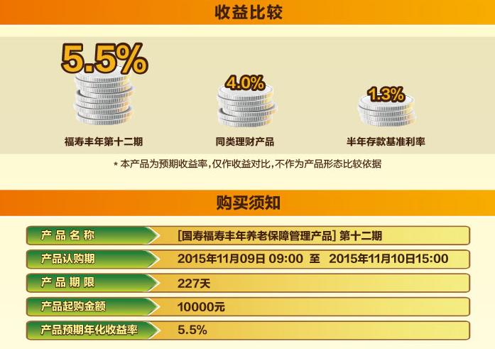 当福寿丰年提前撞上双11 国寿福寿丰年12期预期年化收益5.5%