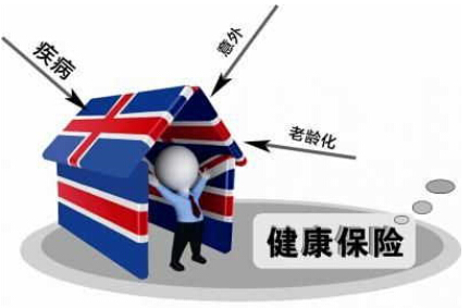 保监会：个人税优健康险采取万能险形式 健康保额不低于20万元