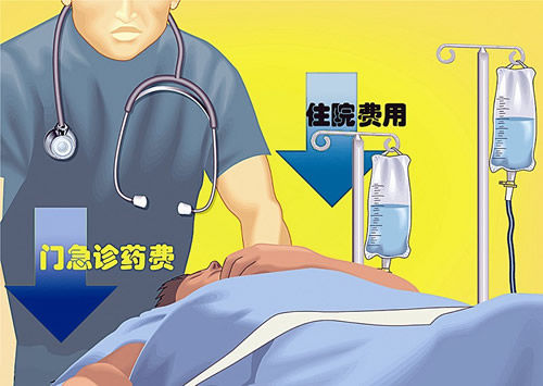 国内首款“个人门急诊住院险”泰康官网开卖