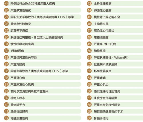 新华健康无忧