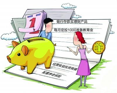 80后小夫妻做好保险规划 家庭理财更省心