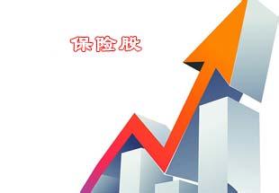             保险“黑马”们一季度买了啥