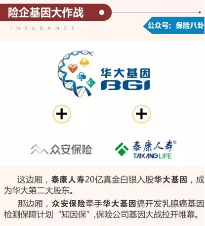 护盘、抗跌、基因战 回顾保险业一周来的大事件!