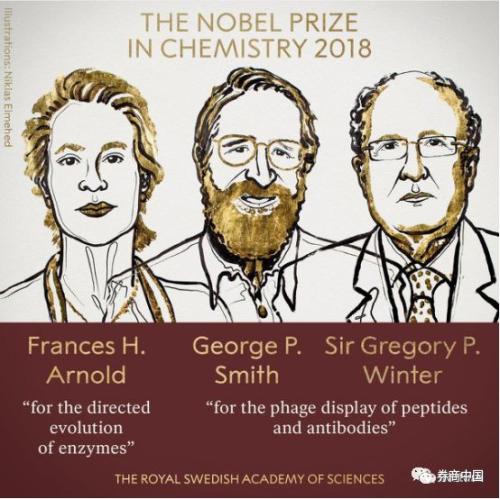 美英两国三位科学家共享2018诺贝尔化学奖