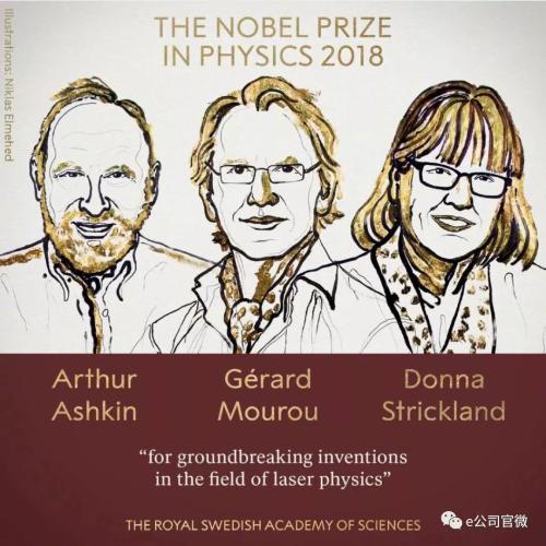 三名科学家因激光物理获诺贝尔物理学奖，去年我国激光设备收入455亿元，4家公司最被看好
