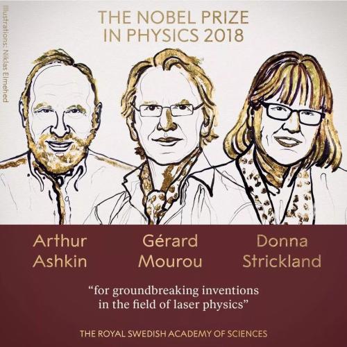 3名科学家凭激光物理获诺奖！A股这些概念股不火不行