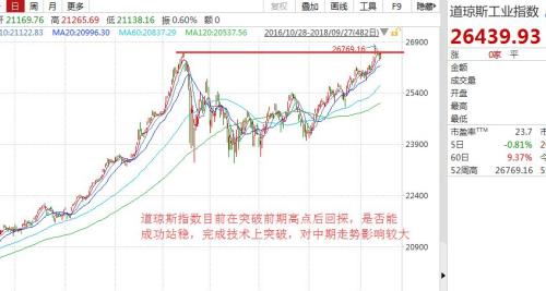 少见！公募明确表示“全面加仓”，券商称A股“绝处逢生”，数据显示节后大概率将上涨