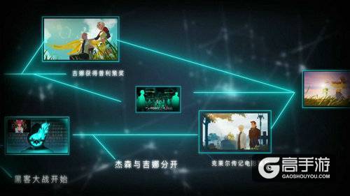 海姆达尔:追寻那留在了赛博空间中的梦想