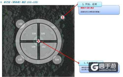 轻松加愉快《新·丝路》香巴拉地图升级攻略