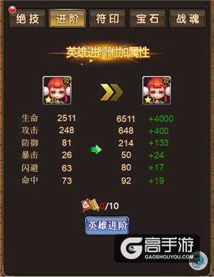 今日首发!我去玩《西游突袭》英雄系统详解