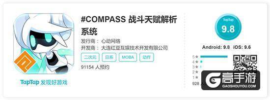 看板娘驾到！《#COMPASS 战斗天赋解析系统》Voidoll的萌神之力是如何炼成的？