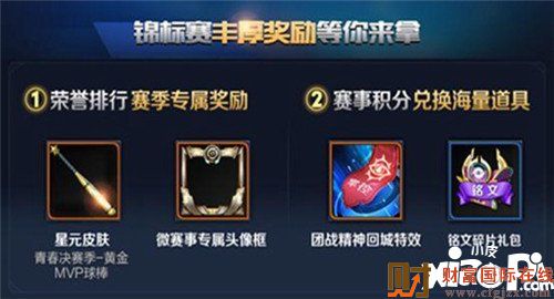 王者荣耀星元皮肤获得方式预览 锦标赛奖励一览