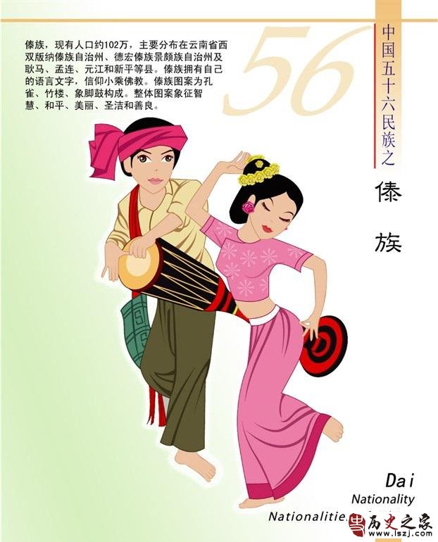 傣族简介（卡通版）