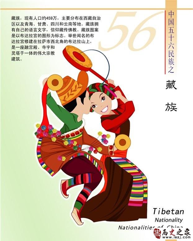 藏族简介（卡通版）