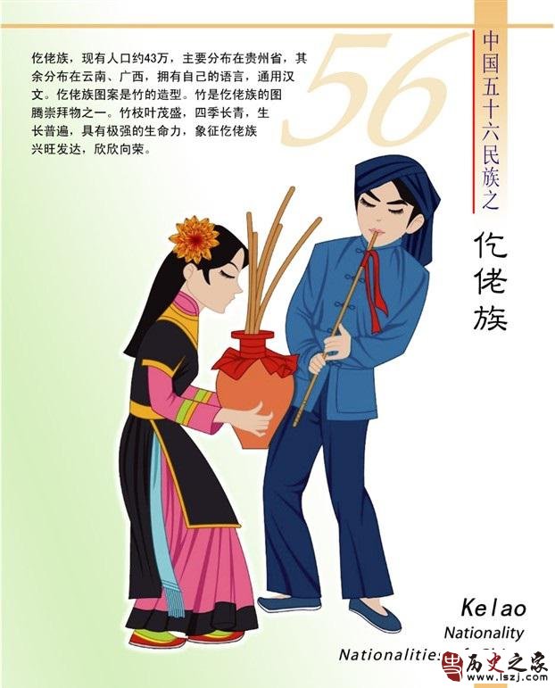 仡佬族简介（卡通版）