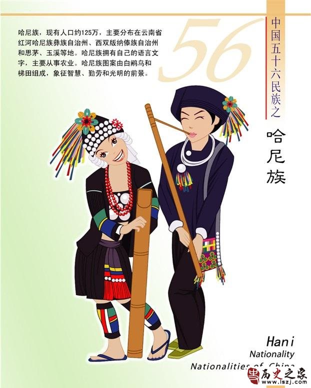 哈尼族简介（卡通版）