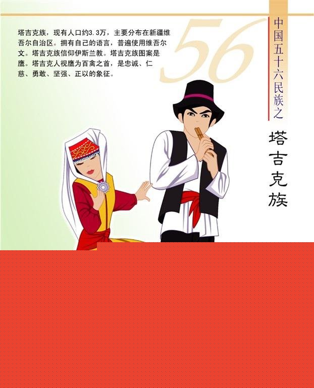 塔吉克族简介（卡通版）