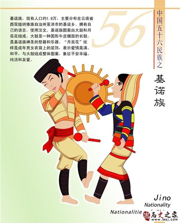基诺族简介（卡通版）