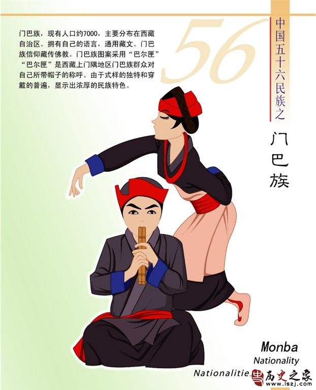 门巴族简介（卡通版）