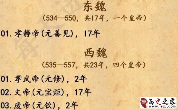 南北朝历史 中国历史朝代及所有皇帝顺序大全