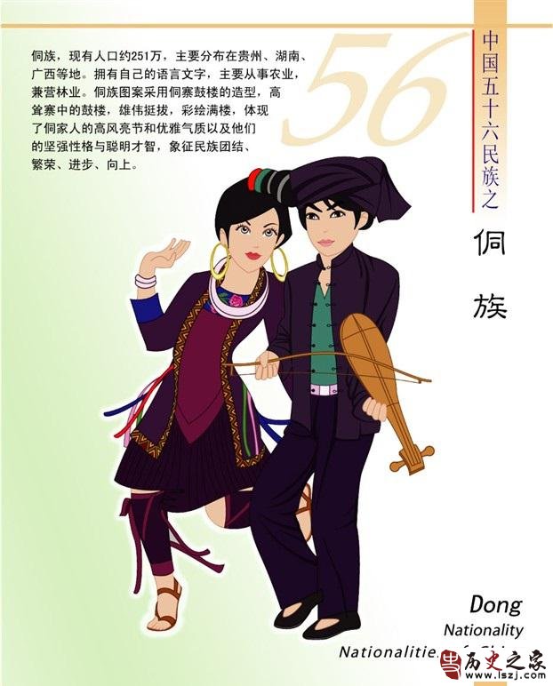 侗族简介（卡通版）