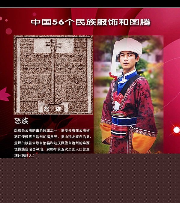 怒族服饰与图腾