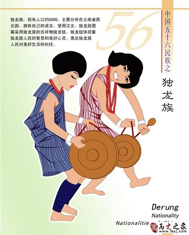 独龙族简介（卡通版）