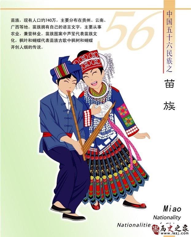 苗族简介（卡通版）