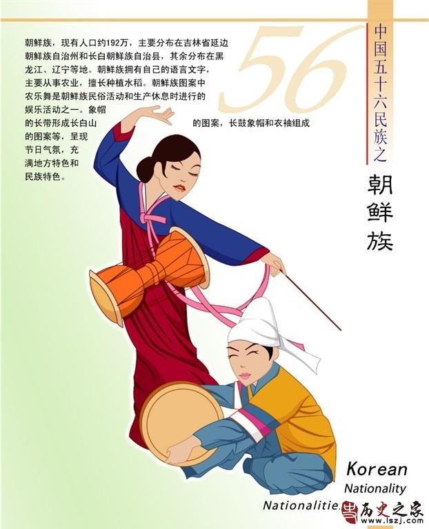 朝鲜族简介（卡通版）
