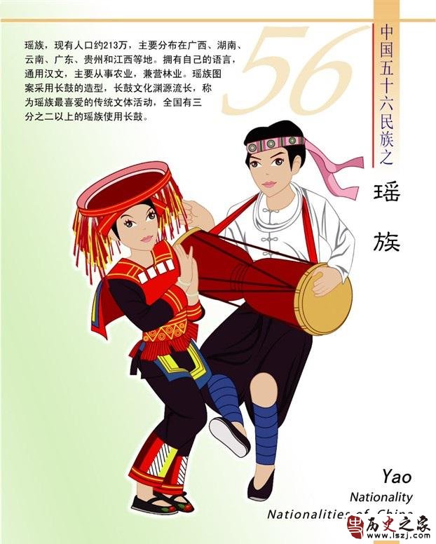 瑶族简介（卡通版）