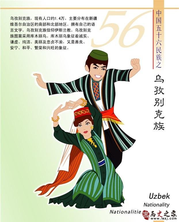 乌孜别克族简介（卡通版）