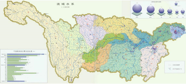 长江流域有哪些水利枢纽？长江流域的流向海域